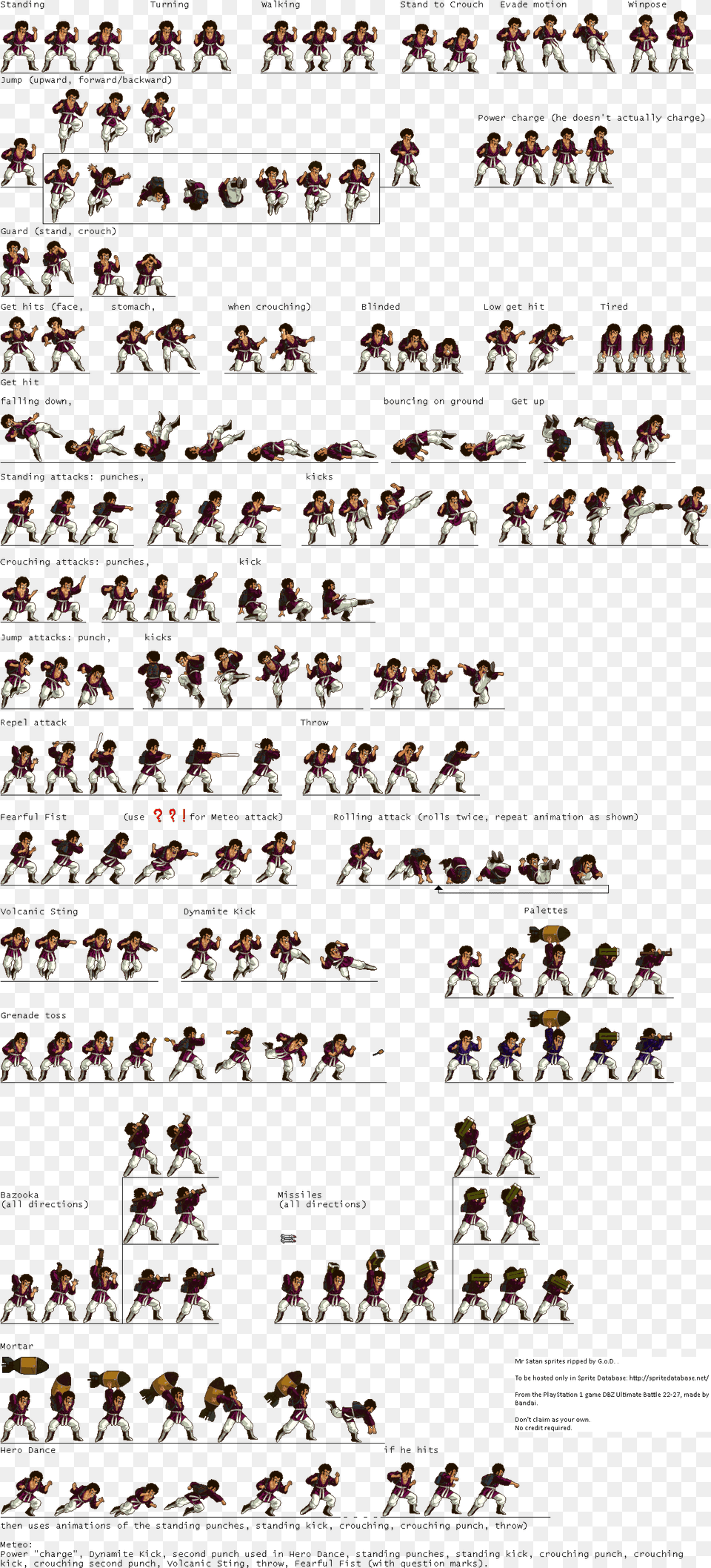 Click To View Full Size Sprites Mr Satan, Animal, Flock, Bird, Flying Png Image