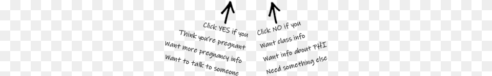 Click Yes If Pregnant No If Something Else, Text Free Png