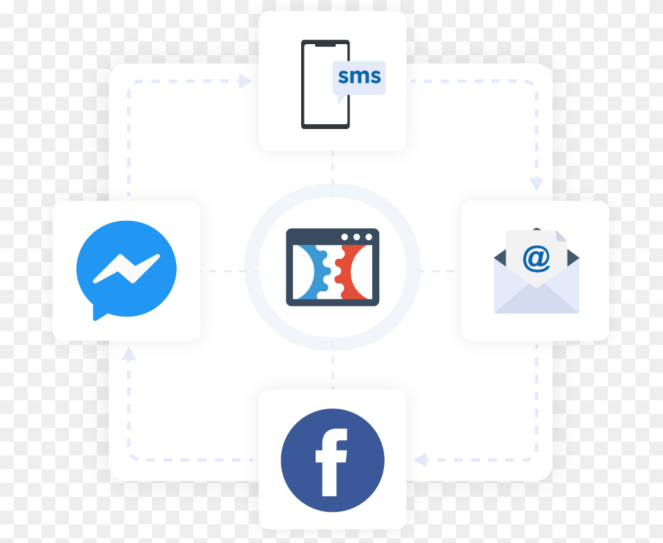 Clickfunnels, First Aid Png