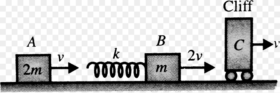 Cliff, Blackboard Free Png