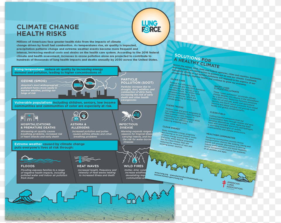 Climat Health Handout Flyer, Advertisement, Poster Free Png Download