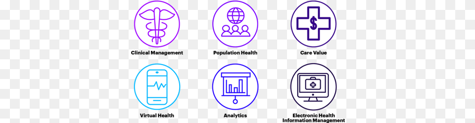 Clinical And Health Management Circle, Symbol, Recycling Symbol Free Transparent Png