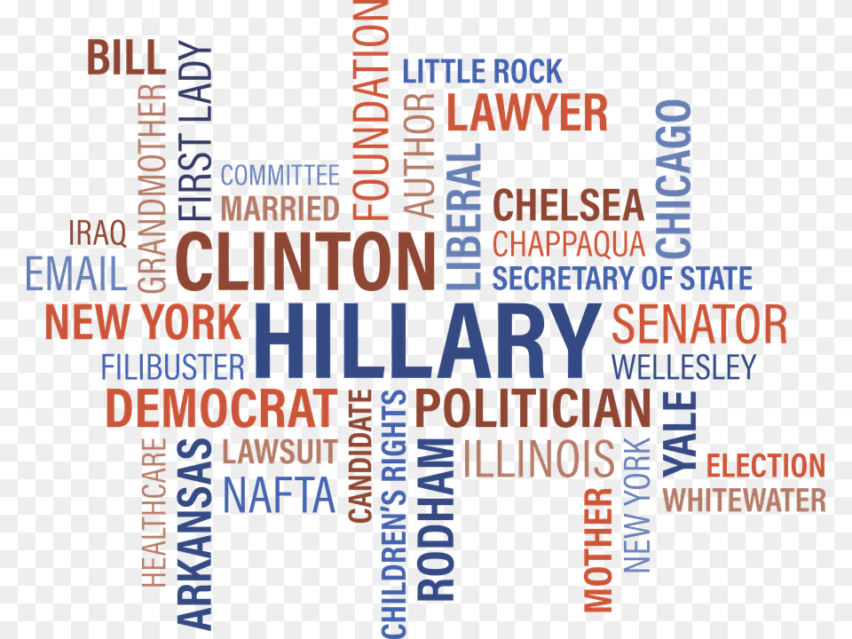 Clinton Hillary Hillary Clinton Rodham President Hillary Clinton Wordle Bad, Scoreboard, Text Free Png Download