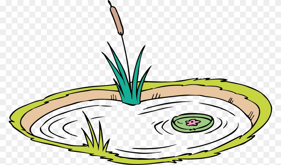 Clip Art, Nature, Outdoors, Pond, Water Free Png