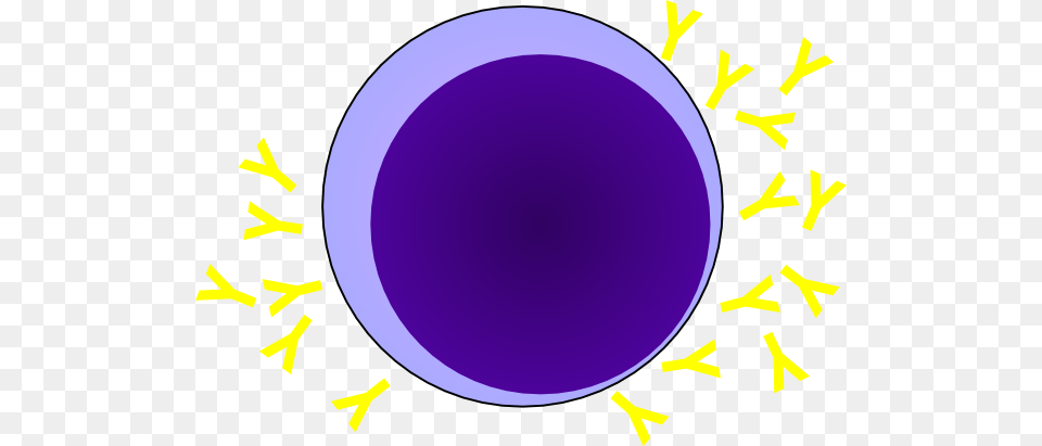 Clip Art, Sphere, Purple Png