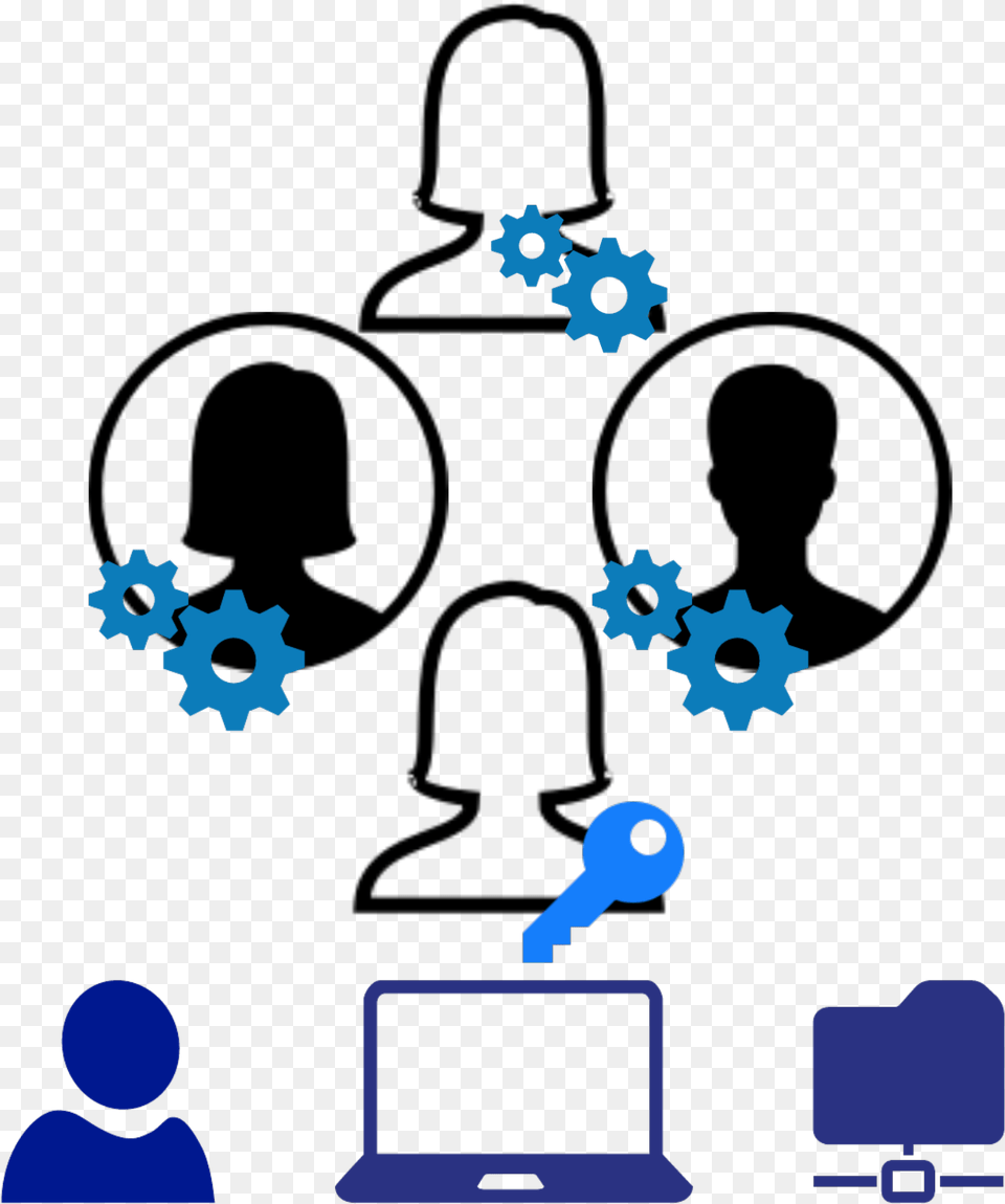 Clip Art, Computer, Electronics, Pc, Machine Png
