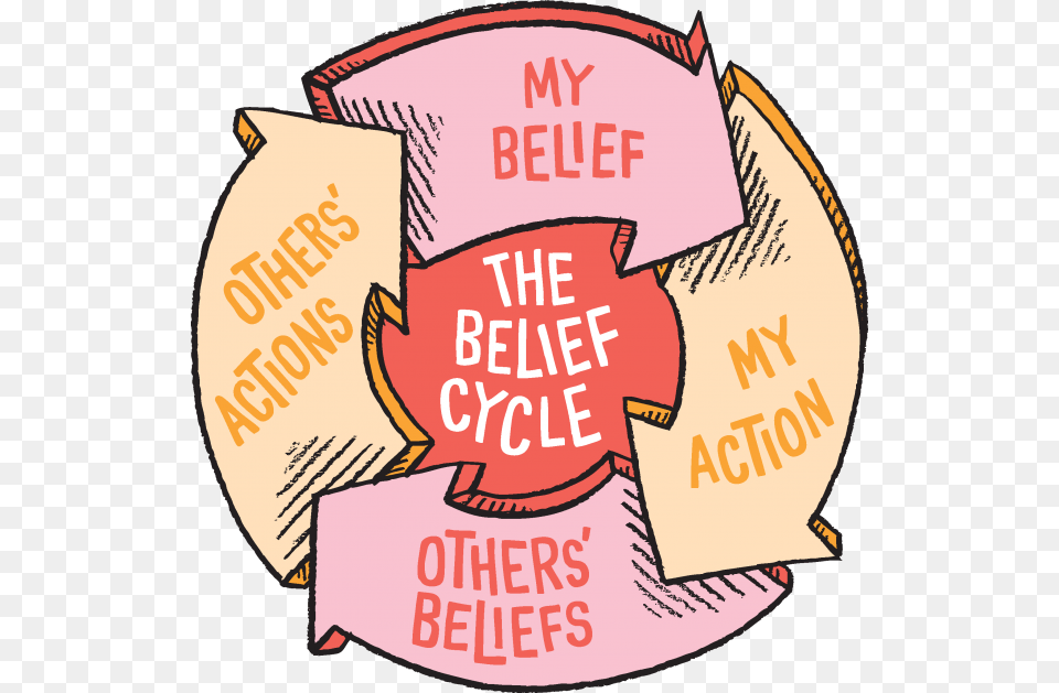Clip Art, Advertisement, Poster Free Transparent Png