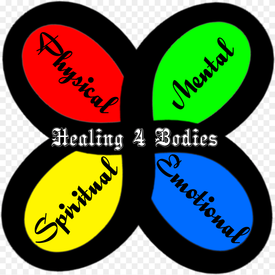 Clip Art, Text Png