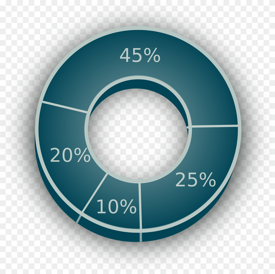 Clip Art 3d Pie Chart Descargar Reloj Para Escritorio, Disk, Gauge Free Png Download