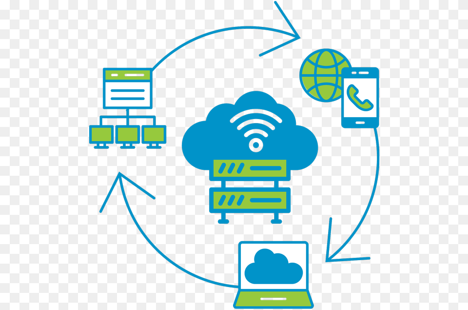 Clip Art, Computer, Electronics, Pc Free Transparent Png