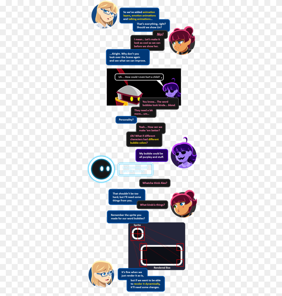 Clip Art, Person, Face, Head, Advertisement Free Png Download