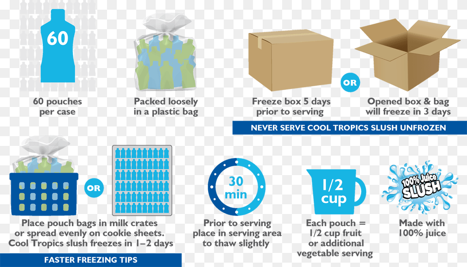 Clip Art, Box, Cardboard, Carton, Package Free Png Download