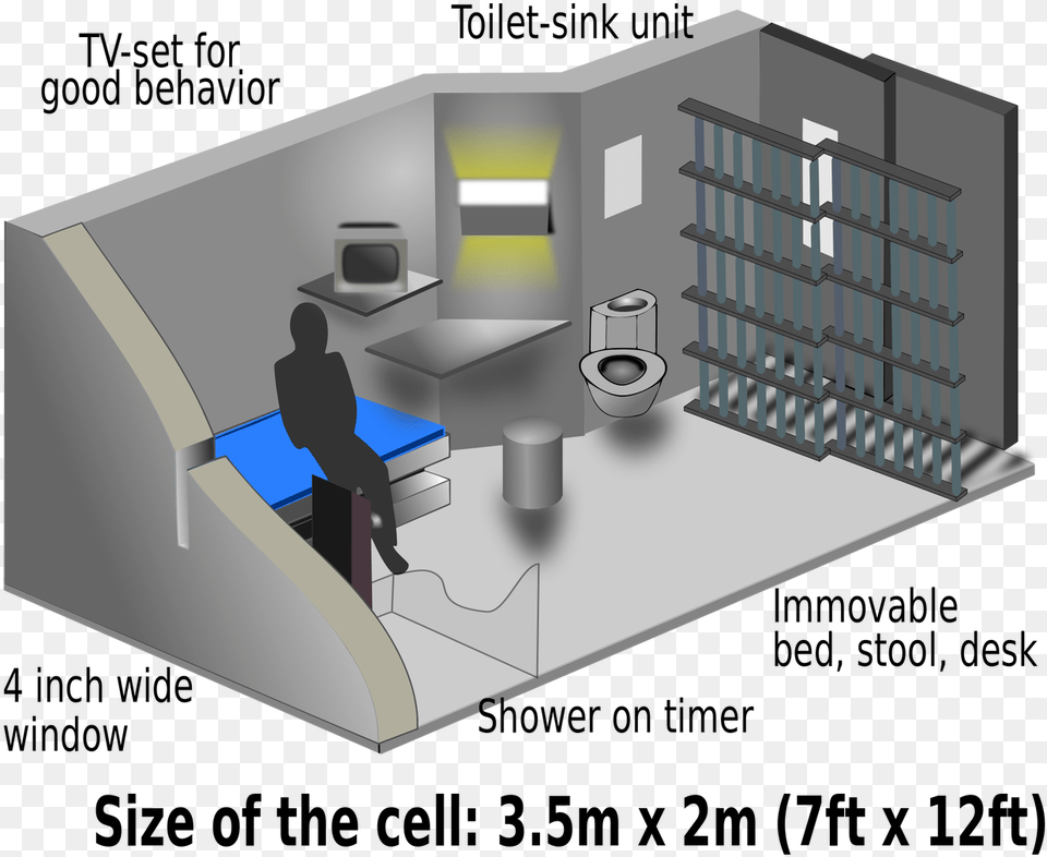 Clip Art Al Capone Jail Cell El Chapo Prison Us, Adult, Female, Person, Woman Png