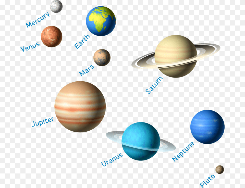 Clip Art And Album, Astronomy, Outer Space, Planet, Globe Free Png Download