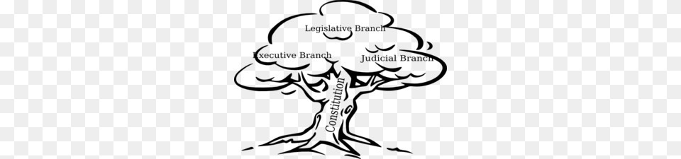 Clip Art Branches Of Government Clip Art, Gray Png