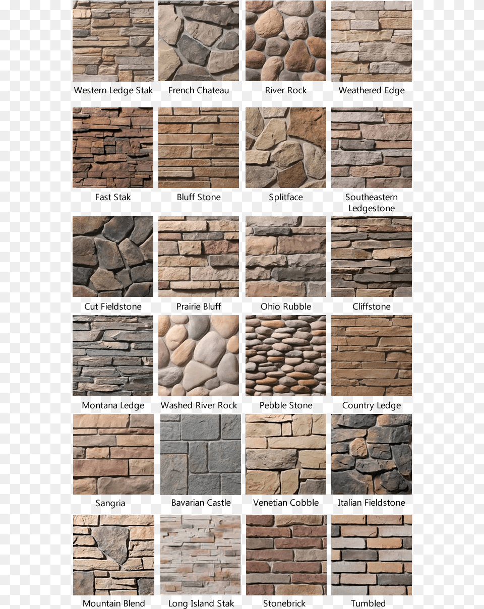Clip Art Brick Wall Corner Types Of Stones For Houses, Architecture, Walkway, Path, Building Png