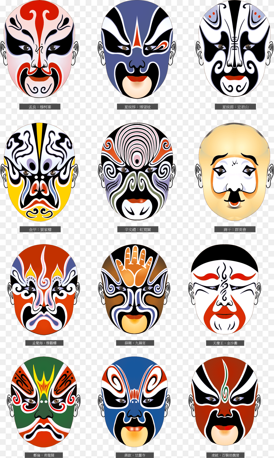 Clip Art Chinese Opera Mask Chinese Peking Opera Mask, Face, Head, Person, Baby Png Image