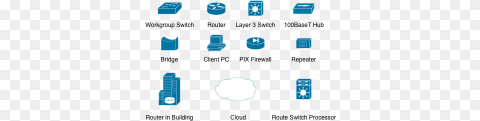 Clip Art Cisco Switch Icons Cisco 2960 Switch Symbols, Network, Outdoors, Nature Png