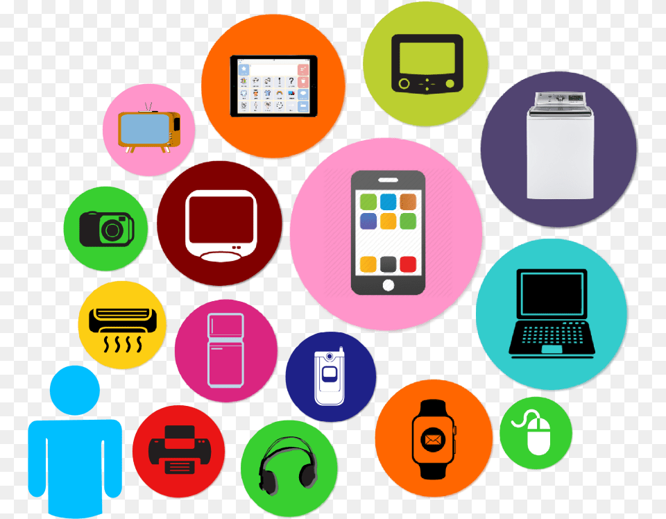 Clip Art Consumer For Consumer Electronics Electronics Icon, Mobile Phone, Phone, Text Free Transparent Png