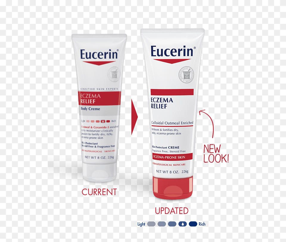 Clip Art Dry Knuckles Eucerin, Bottle, Lotion, Cosmetics, Dynamite Png