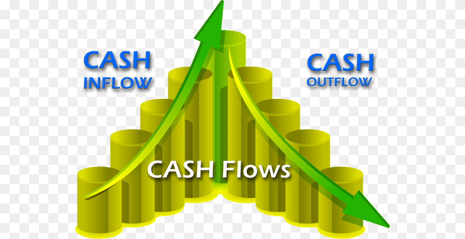 Clip Art Graphic Black And Cash Flow Statement Clipart, Dynamite, Weapon Png Image