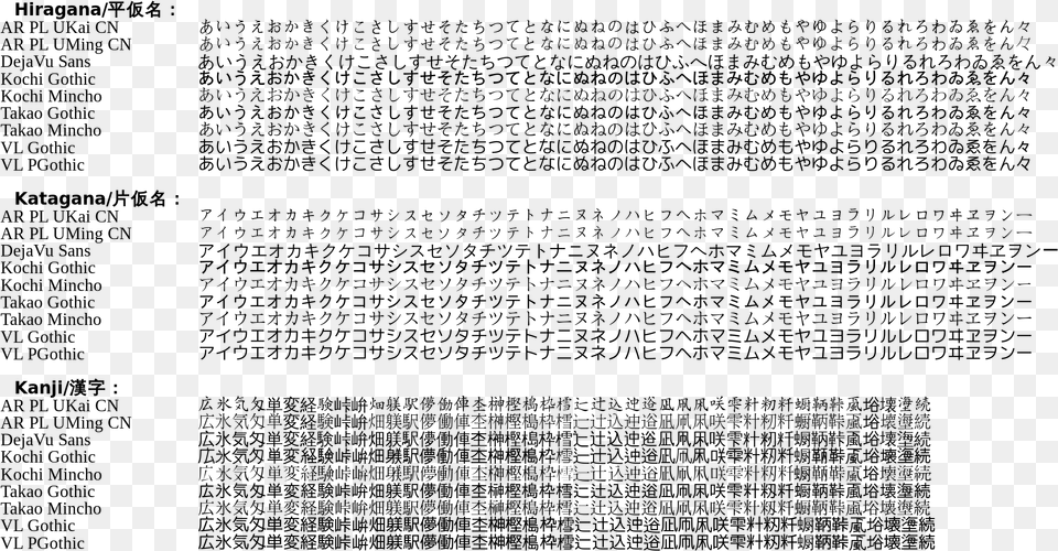 Clip Art Japan Kanji Font, Gray Png
