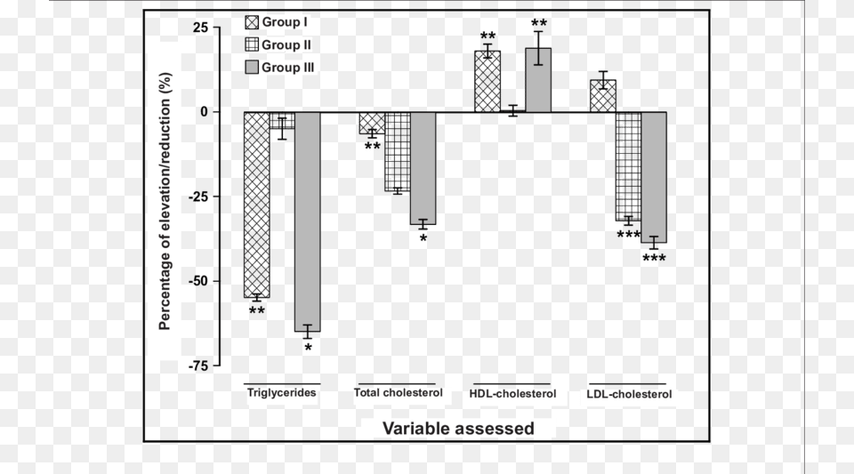 Clip Art Library Stock Bar Drawing Elevation Diagram, Chart, Plot Free Transparent Png