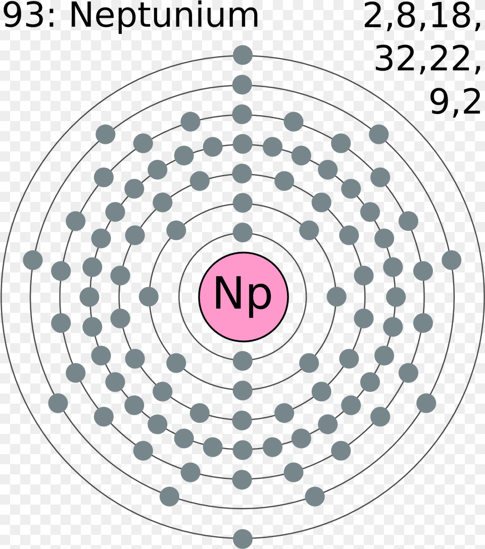 Clip Art Neptunium Electron Configuration Electronic Configuration Of Osmium, Spiral, Nature, Night, Outdoors Free Png