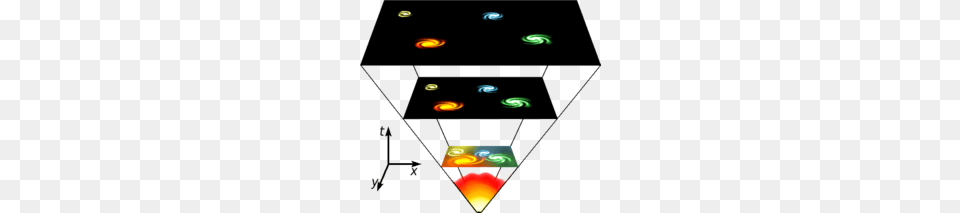 Clip Art Of The Big Bang Evidence Cliparts, Light, Lighting, Flare Free Png