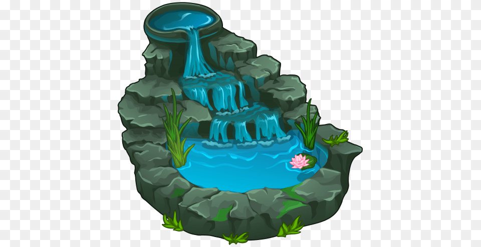 Clip Art Out Side Clip Art, Water, Pond, Outdoors, Nature Free Png
