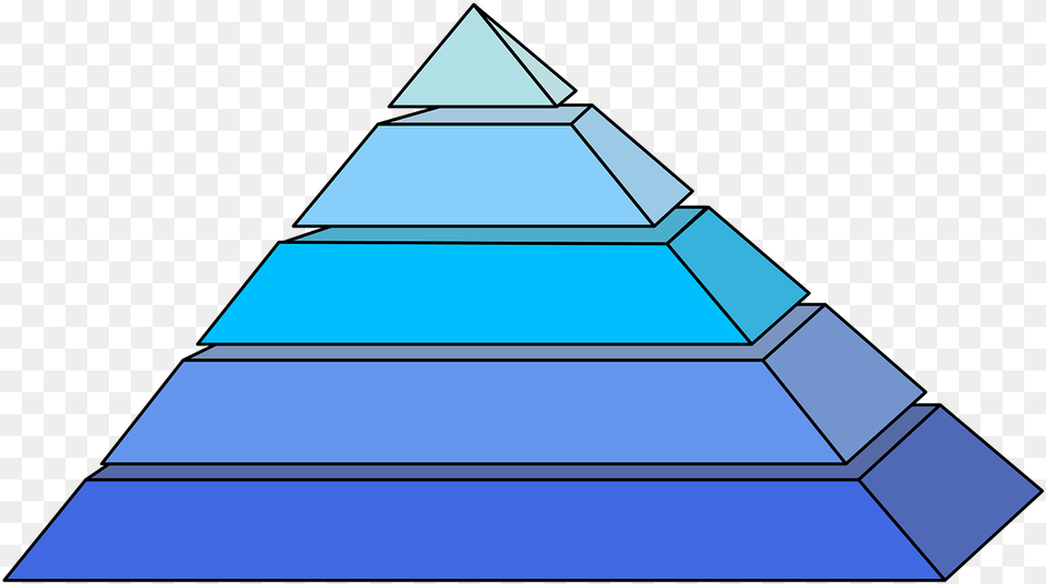 Clip Art Pyramid, Triangle Free Png
