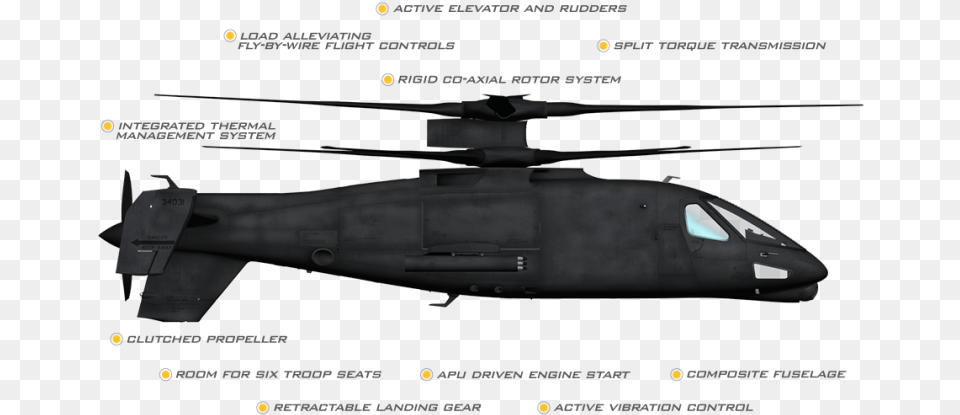 Clip Art S 67 Blackhawk S 97 Raider, Aircraft, Helicopter, Transportation, Vehicle Png Image