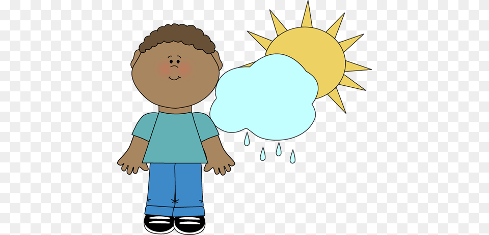 Clip Art Weather, Baby, Person, Face, Head Png Image