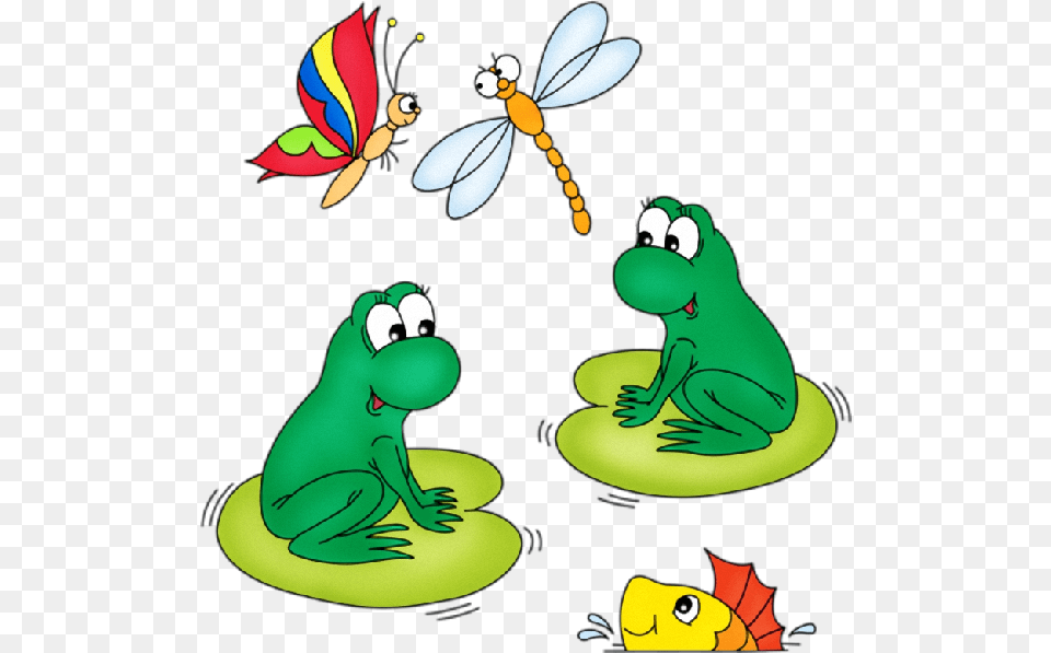 Clip Freeuse Funny Cartoon Animal Frog On Lily Pad Cartoon, Green, Bird Png Image