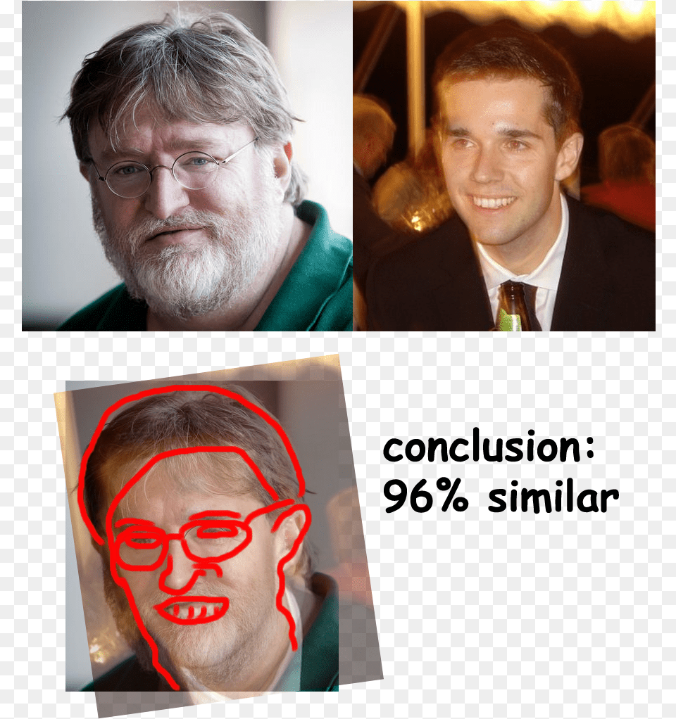Clip Gabe Newell Speaks About Conterversy Gabe Newell Gray Newell, Accessories, Tie, Portrait, Photography Free Transparent Png