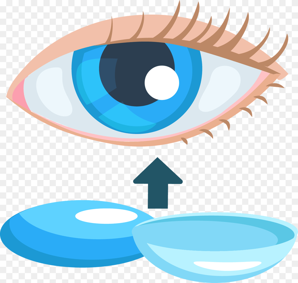 Clip Royalty Stock Eye Contact Clip Art Lenses Eye And Magnifying Glass, Contact Lens Free Png Download