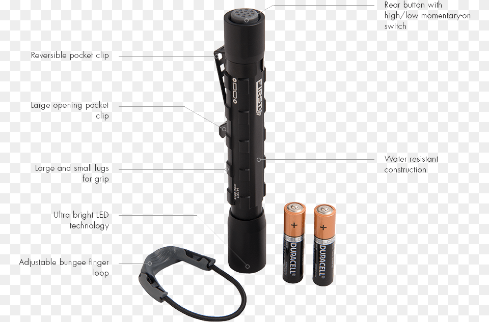 Clip Stock Medium Penlight First Tactical Product Flashlight, Lamp, Light, Can, Tin Png