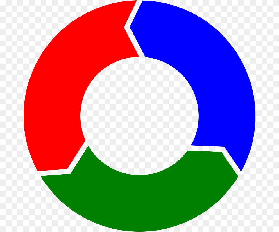 Clipart, Logo, Symbol Free Png