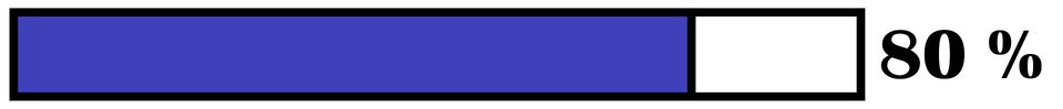 Clipart, Text, Electronics, Screen Png Image