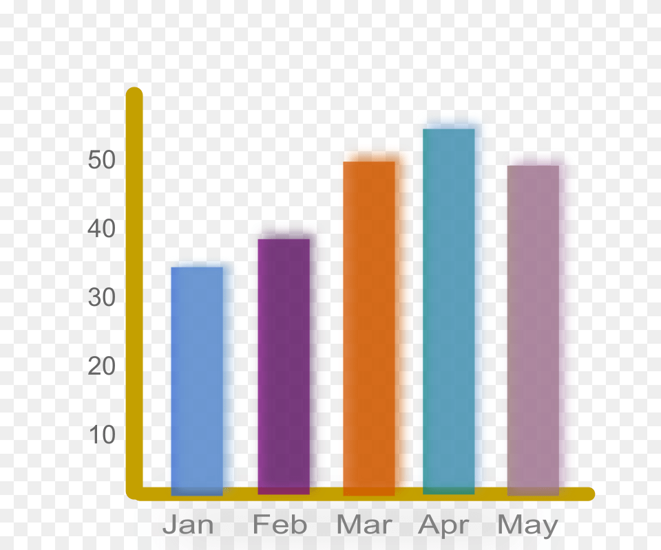 Clipart, Bar Chart, Chart Free Png Download