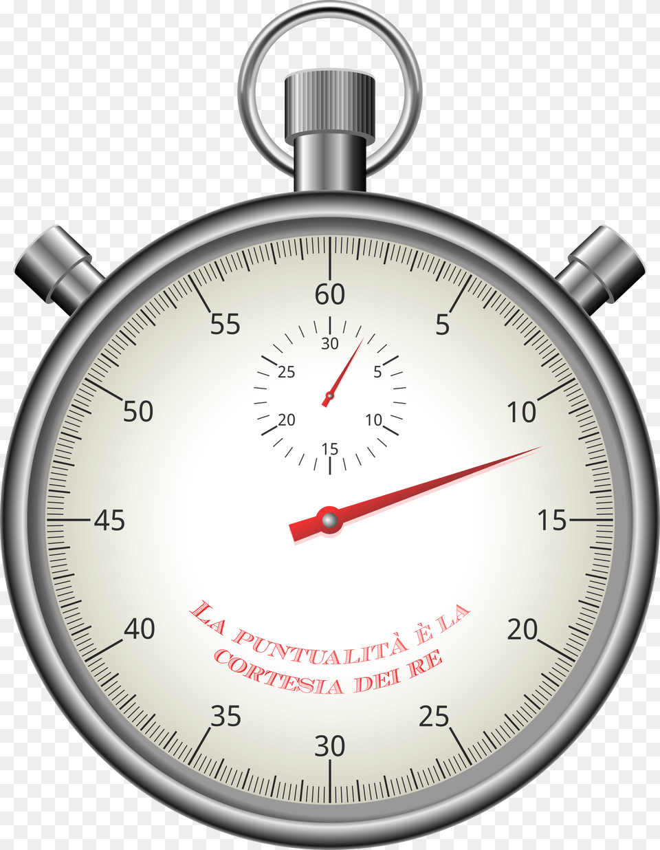 Clipart, Stopwatch Free Png