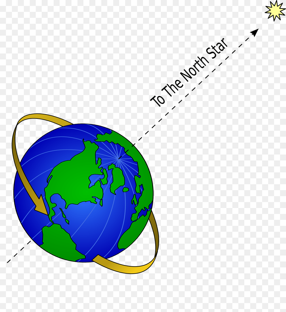 Clipart, Astronomy, Globe, Outer Space, Planet Png