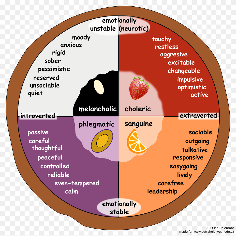 Clipart, Disk Free Png Download