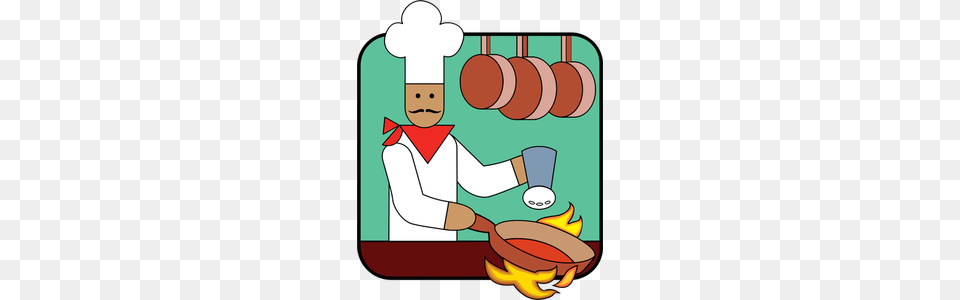 Clipart Chef Cooking, Cooking Pan, Cookware, Dynamite, Weapon Png