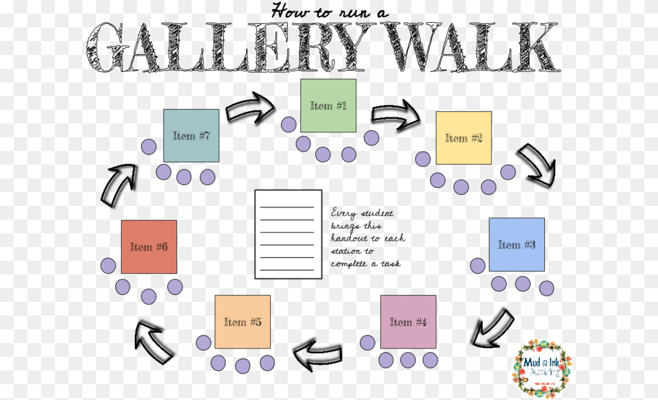 Clipart Classroom Gallery Walk Free Png