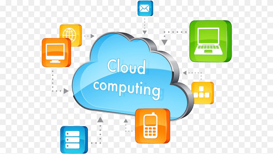 Clipart Computer Computing Cloud Computing Operating System, Electronics, Pc Png