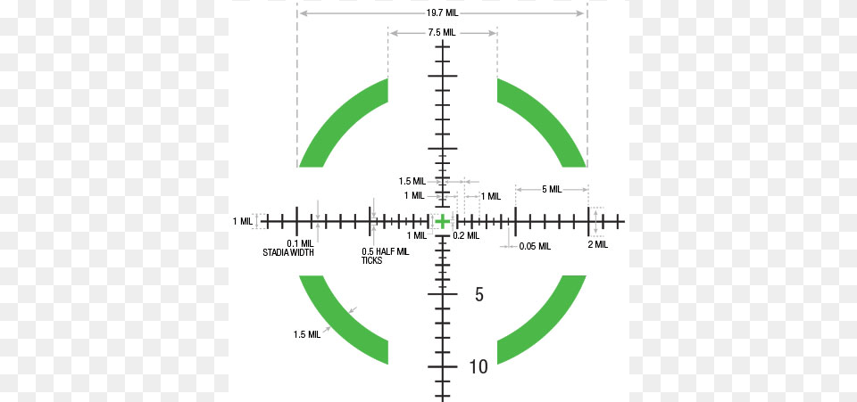 Clipart Freeuse Reticle, Chart, Plot Free Png