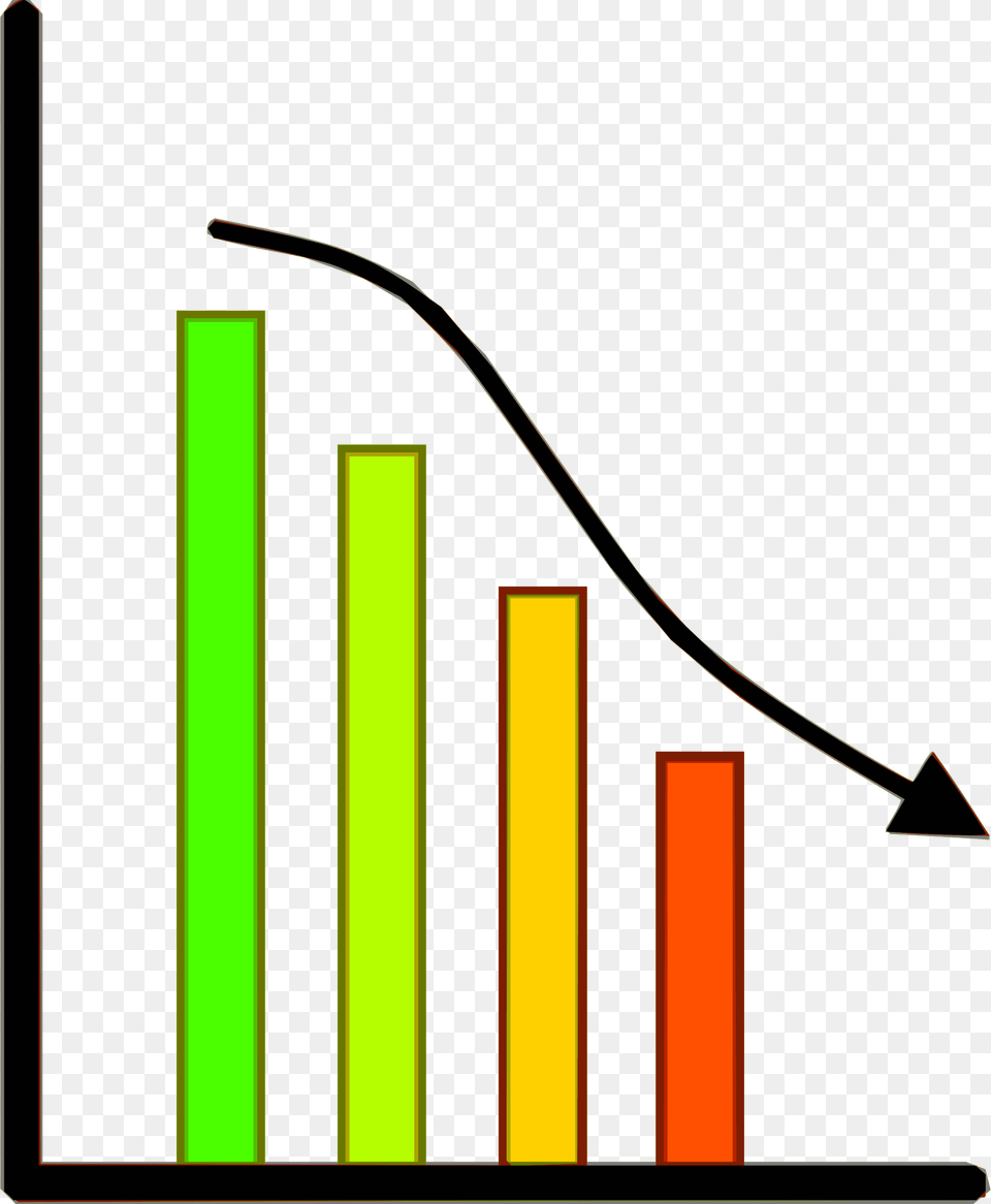 Clipart Loss, Smoke Pipe, Light, Bar Chart, Chart Free Png Download