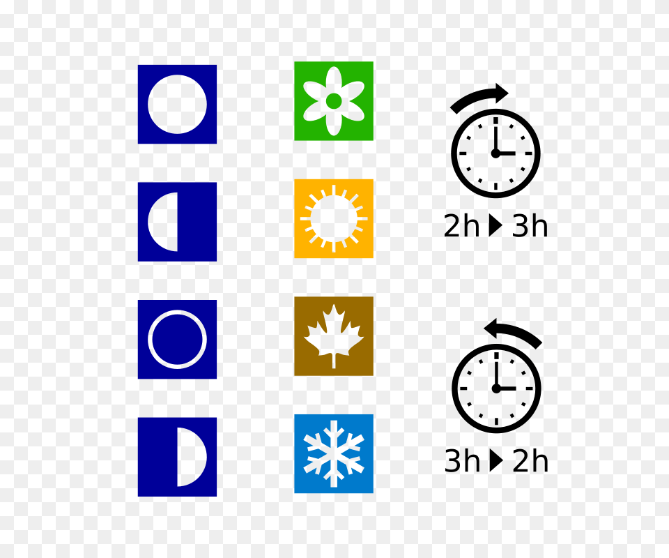 Clipart Moon Phases Seasons Dst Symbols Rferran, Leaf, Plant, Scoreboard Free Png