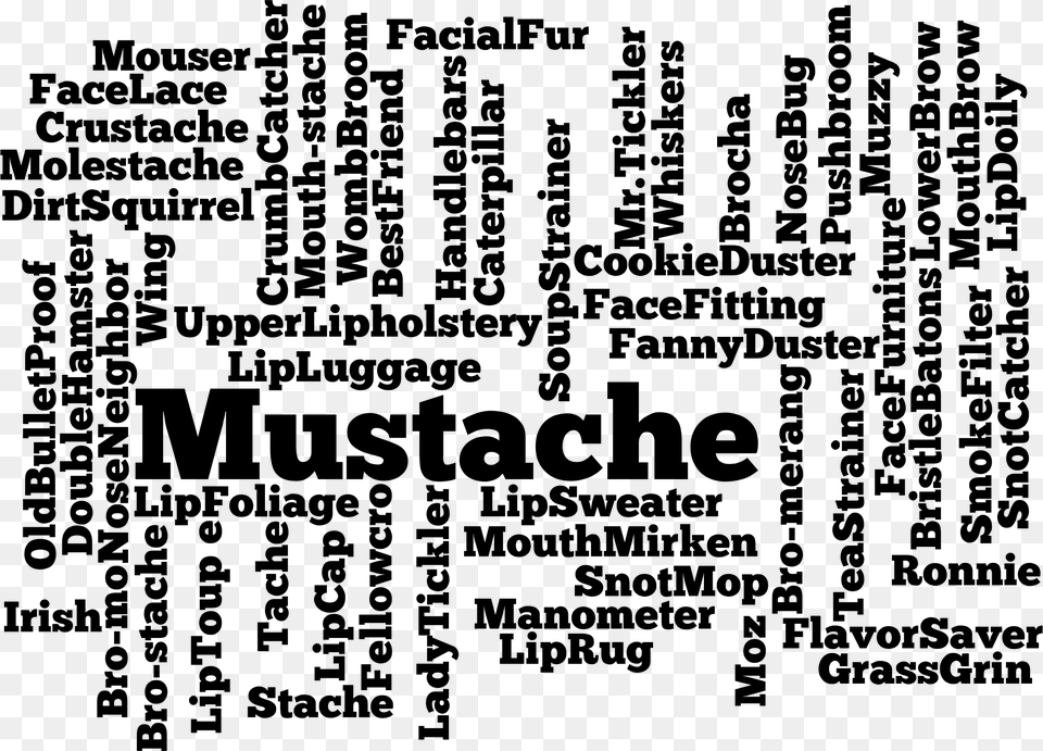 Clipart Mustache Word Cloud Cloud Clipart Black And Word Cloud, Gray Free Png